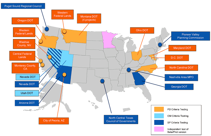 Map of the Unit States' INVEST Pilot Test Locations and the different testing criteria to include System Planning (SP), Project Development (PD), Operations and Maintenance (OM), and Independent  test of Beta/Pilot version.