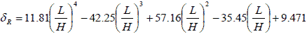 Delta subscript R equals 11.81 times open parenthesis L divided by H closed parenthesis raised to the power of 4 minus 42.25 times open parenthesis L divided by H closed parenthesis raised to the power of 3 plus 57.16 times open parenthesis L divided by H closed parenthesis raised to the power of 2 minus 35.45 times open parenthesis L divided by H closed parenthesis plus 9.471.