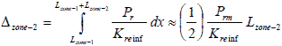 Delta subscript zone 2 equals the integral from L subscript zone 1 to L subscript zone 1 plus L subscript zone 2 for the quantity P subscript r divided by K subscript reinf times dx is approximately equal to open parenthesis one-half closed parenthesis times the quaintly of P subscript rm divided by K subscript reinf times L subscript zone 2.