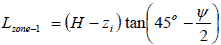 L subscript zone 1 equals open parenthesis H minus z subscript i closed parenthesis times tan times open parenthesis 45 degrees minus psi divided by 2 closed parenthesis.