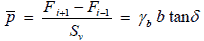 Average p equals F subscript i plus 1 minus F subscript i minus 1 divided by S subscript v equals gamma subscript b times b times tan delta.