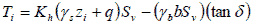 T subscript i equals K subscript h times open parenthesis gamma subscript s times z subscript i plus q closed parenthesis times S subscript v minus open parenthesis gamma subscript b times b times S subscript v closed parenthesis times open parenthesis tan delta closed parenthesis.