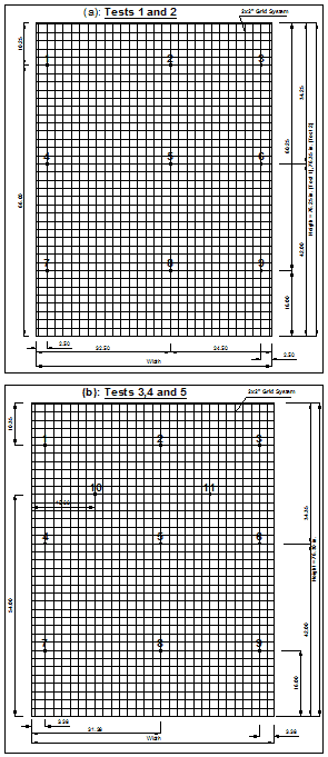 This diagram shows the locations selected to measure lateral movement in the test specimen. Tests 1 and 2 are measured at nine points, with three rows of three points each. 