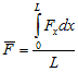 Average F equals the integral from 0 to L of F subscript x times dx divided by L.