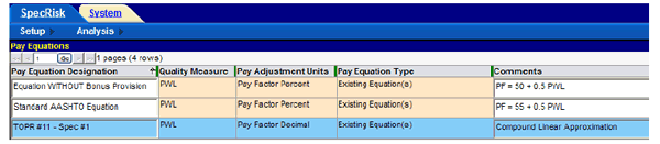 Figure 10. Equation. SPF for segments adjacent to locations with RCUT treatment. Lambda subscript seg equals C subscript local times CMF subscript lane times CMF subscript shoulder times CMF subscript median times CMS subscript lighting times CMF subscript enforcement times open parenthesis e superscript a times AADT superscript b times L close parenthesis.