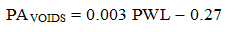 Figure 106. Equation. Modified individual air voids pay equation. PA subscript VOIDS equals 0.003 times PWL minus 0.27.