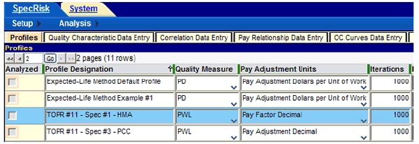Figure 15. Screenshot. New profile located on profile page 2 and renamed. This screenshot depicts the SPECRISK setup and profile information with five columns labeled “Analyzed,” “Profile Designation,” “Quality Measure,” “Pay Adjustment Units,” and “Iterations.” There are four rows that show various selections. The fourth row contains the information for the analysis of specification 1, which is a hot mix asphalt specification with quality measure of percent within limits, pay adjustment units of pay factor decimal, and 1,000 iterations.  