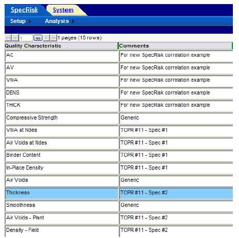 Figure 36. Screenshot. Quality characteristics for selection in SPECRISK. This screenshot depicts the SPECRISK quality characteristic screen with two columns. The column on the left is labeled “Quality Characteristics,” and the column on the right is labeled “Comments.” The quality characteristics for specification 2 are thickness, air voids—plant, and density—field.