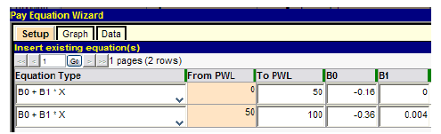 Figure 37. Screenshot. Input of compound linear pay equation for density. This screenshot shows the second window of the pay equation wizard with the option to insert existing equation(s). There are five columns that are labeled “Equation Type,” “From PWL,” “To PWL,” “B0,” and “B1.” This table contains the equations used in the analysis of specification 2.