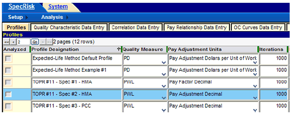 Figure 42. Screenshot. New profile located on profile page 2 and renamed. This screenshot depicts the SPECRISK setup profile for specification 2. It includes the following columns: “Profile Designation,” “Quality Measure,” “Pay Adjustment Units,” and “Iterations.” The fourth row is highlighted, showing that the profile designation for specification 2 is hot mix asphalt, the quality measure is percent within limits, the pay adjustment units is pay adjustment decimal, and the number of iterations is 1,000.