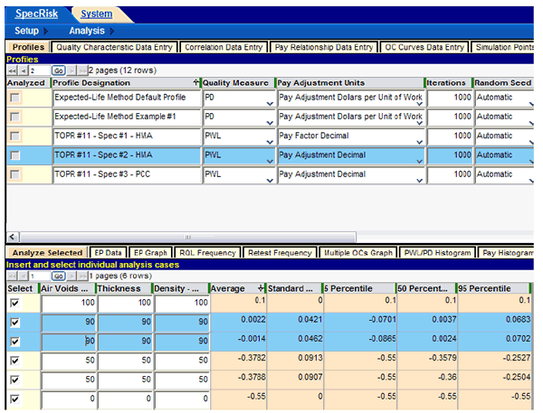 Figure 47. Screenshot. Preliminary specification 2 run using “Analyze Selected.” This screenshot depicts the SPECRISK setup profile that was used to do a preliminary run for analyzing specification 2. To save time, a preliminary run was done using a few quality 
level combinations.
