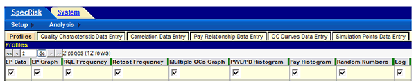 Figure 59. Screenshot. Graphical and tabular output options in SPECRISK. This screenshot depicts the SPECRISK quality profiles and shows several option buttons in the Profiles tab. 