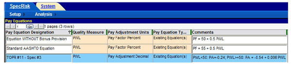 Figure 66. Screenshot. Pay equation designation. This screenshot depicts the SPECRISK pay equation table. The pay equation to be used in the analysis of specification 3 is highlighted.