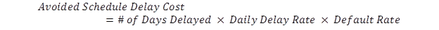 Avoided schedule delay cost equals number of days delayed times the daily delay rate times the default rate.