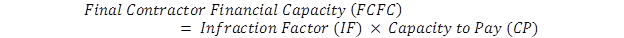 Final contractor final capacity equals infraction factor times capacity to pay.