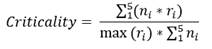 Criticality equals a division in which the numerator is the summation from 1 to 5 of the multiplication of n subscript i by r subscript i. The denominator is the maximum value of r subscript i, which is multiplied by the summation from 1 to 5 of n subscript i. r subscript i is defined as the rating of each risk factor, and n subscript i is defined as the total number of responses associated with the rating r subscript i.