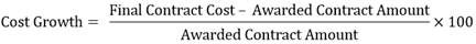 Cost growth equals the numerator of final contract cost minus the awarded contract amount, divided by the denominator of awarded contract amount, then multiplied by 100.