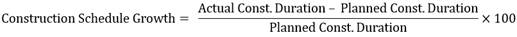 Construction schedule growth equals the numerator of actual construction duration minus the planned construction duration, divided by the denominator of planned construction duration, then multiplied by 100.