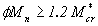 Equation 37.  The equation reads phi times M subscript n greater than or equal to 1.2 times M superscript star, subscript cr.