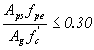 Equation 58.  The equation reads A subscript ps times f subscript pe all divided by A subscript g times f prime, subscript c less than or equal to .3.