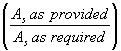 This graphical element reads open parenthesis A subscript s required divided by A subscript s provided, close parenthesis.