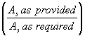 This graphical element reads open parenthesis A subscript s required divided by A subscript s provided, close parenthesis.