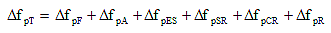 Delta f subscript lowercase p uppercase T equals delta f subscript lowercase p uppercase F plus delta f subscript lowercase p uppercase A plus delta f subscript lowercase p uppercase E S plus delta f subscript lowercase p uppercase S R plus delta f subscript lowercase p uppercase CR plus delta f subscript lowercase p uppercase R