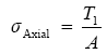 The equation reads sigma subscript axial is equal to T subscript 1 over A.