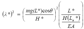 The equation reads open parentheses lambda star close parentheses squared is equal to open parentheses lowercase MG times open parentheses L star close parentheses times the cosine of theta over H star close parentheses squared times open parentheses L star over H times open parentheses L subscript lowercase E star close parentheses over E-A, close parentheses.