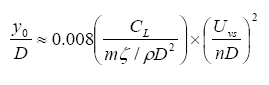 The equation reads Y subscript 0 divided by D is almost equal to 0.008 times open parentheses C subscript L all that divided by lowercase M times zeta divided by rho times D squared close parentheses times open parentheses U subscript lowercase V-S divided by lowercase N times D close parentheses squared.