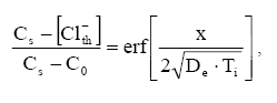 The equation for the solution to Fick′s second law of diffusion configured to relate time-to-corrosion to the chloride threshold concentration. The ratio of the surface chloride concentration minus the threshold concentration to the surface concentration minus the initial concentration equals the Gaussian effort function of the quotient of concrete cover to the product of two times the square root of the product of the diffusion coefficient times time-to-corrosion.