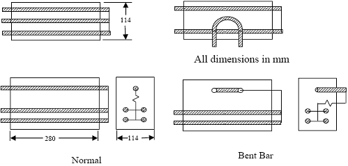 The views show the normal configuration, with all bars straight, and the bent configuration, with one bar bent.