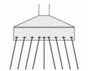 Illustration. This graphic shows the durability and strength of the steel used for a drilled shaft, micropile, and/or high-strength tendons hybrid.