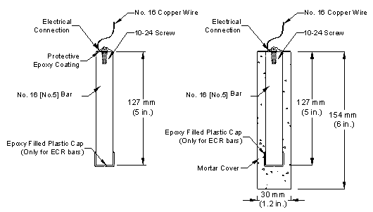 Test specimens for bare and mortar-wrapped bar tests are shown. Bare bar specimens are 127-mm (5-inch)-long No. 16 (No. 5) rebars with a 10-24 screw in one end and an epoxy-filled plastic cap on the other end. A No. 16 (No. 5) copper wire provides the electrical connection to the screw. A protective epoxy coating covers the electrical connection. The mortar-wrapped specimen is similar to the bare bar except it is cast symmetrically into a 30-mm (1.2-inch)-diameter mortar cylinder.