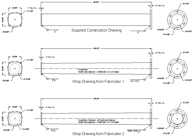 This illustration shows three engineering drawings for the specimens. The top part shows the construction drawing sent out for bid. The specimen is shown to be 169.5 inches in total length, with a 2-inch-thick base plate on the right side and a 1-inch-thick base plate on the left end. The detailing on the right side shows the specimen is a tube with an 18-inch outside diameter, six 2.25-inch diameter holes for anchors rods on a 24-inch bolt circle, and a total baseplate diameter of 30 inches. The detailing on the left side has an unspecified diameter for the tube, but the base plate is 20 inches square, with four 1-inch diameter holes on a 23-inch diameter bolt circle. Generically, both baseplates are shown to be fillet welded to the tube with no specific dimensions. The middle part of the illustration shows the shop drawing received from fabricator 1. It deviates from the construction drawing in the following ways: the tube is tapered, having a 16-inch diameter on the left side, a 3/8-inch fillet weld on the left side, and a 7/16- by Â½-inch fillet weld on the right side. The bottom part of the illustration shows the shop drawing received from fabricator 2. It deviates from the construction drawing in the following ways: the tube is tapered, having a 16-inch diameter on the left side, is a 16-side tube with 4-inch inner bend radii, a 5/16-inch fillet weld on the left side, and a 9/16- by 5/16- inch fillet weld on the right side with concave contour.