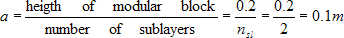 Equation 3.1. Lowercase A, which represents the length of squares within zone 2 as depicted in figure 3.5, equals the height of modular block divided by the number of sublayers, which equals 0.2 divided by lowercase N subscript lowercase SL, which is the number of sublayers within a height of 0.2 meters (fixed height of a modular block), which equals 0.2 divided by 2, which equals 0.1 meters.