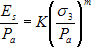 Equation 3.2. E subscript S, which is the elastic modulus of soil, divided by P subscript lowercase A, which is the atmospheric pressure, is equal to K, which is a hyperbolic model coefficient, times the quotient of the following raised to the lowercase M power (which is a hyperbolic model coefficient which, in all cases, was kept constant equal to .5): theta subscript 3, which is the minor principal effective stress, divided by P subscript lowercase A.