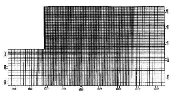 Figure 3.4. Grid. Typical Numerical Grid. This grid represents a set of model variables for the model components of foundation, modular blocks, reinforced soil, retained soil (backfill) and reinforcement layers that allow geometry and material property changes for the purpose of analysis. The shape of the grid follows the shape of the model in figure 3.1; it has the outline of a reversed capital L. The lines in the grid are further apart at the left and right ends and get closer together in the middle.