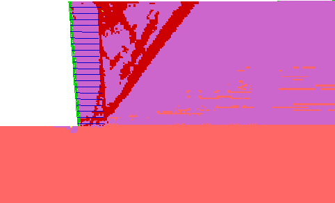 Figure 4.10. Grids. State of Soil for Case 1 (S equals 0.4 meters, lowercase L equals 1.5 meters):  (A) Failure State (lowercase H equals 8.2 meters, ratio of lowercase L to lowercase H equals 0.18); (B) Critical State (lowercase H equals 6.0 meters, ratio of lowercase L to lowercase H equals 0.25). This figure represents the model for case 1, in which S equals 0.4 meters with high strength soil and very stiff foundation. Three material states are displayed on the grids: elastic; at yield in shear or volume; and elastic, yield in past. The failure state demonstrated in grid A shows elastic foundation; an area of elastic, yield in past throughout the half of the retained soil that is farthest from the reinforcement layers, with scattered elastic states near the bottom of the retained soil; and a thick band of at yield in shear or volume beginning at the base of the reinforcement layer and extending up at a 65-degree angle through the retained soil. The area above and to the left of this band is scattered with bands of material at yield in shear or volume intersecting material that is elastic, yield in past. There is also a band of the yielding material against the entire boundary between the reinforcement layers and the retained soil. The critical state demonstrated in grid B shows elastic foundation; a larger area of elastic, yield in past throughout approximately five-sixths of the retained soil that is farthest from the reinforcement layers, with scattered elastic states near the bottom of the retained soil; and a thin band of at yield in shear or volume beginning at the third reinforcement layer and extending up at a 75-degree angle through the retained soil. There is also evidence of scattered material at yield in shear or volume at the base of the reinforcement layers, and a thin band of this material moving up the boundary between the reinforcement layers and the retained soil.