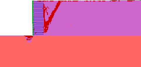 Figure 4.11. Grids. State of Soil for Case 4 (S equals 0.2 meters, lowercase L equals 1.5 meters):  (A) Failure State (lowercase H equals 7.0 meters, ratio of lowercase L to lowercase H equals 0.21); (B) Critical State (lowercase H equals 5.6 meters, ratio of lowercase L to lowercase H equals 0.27). This figure represents the model for case 4, in which S equals 0.2 meters with high strength soil and baseline foundation. Three material states are displayed on the grids: elastic; at yield in shear or volume; and elastic, yield in past. The failure state demonstrated in grid A shows elastic foundation with a trough-like area to the left of the reinforcement that is a combination of material that is at yield in shear or volume and elastic, yield in past; a solid area of elastic, yield in past material throughout approximately seven-eighths of the retained soil that is farthest from the reinforcement layers; and two thick bands of material at yield in shear or volume beginning at the second reinforcement layer and extending up at a 70-degree angle through the retained soil. The area above and to the left of this band is scattered with bands of material at yield in shear or volume intersecting material that is elastic, yield in past. There is also a band of the yielding material against the entire boundary between the reinforcement layers and the retained soil. The critical state demonstrated in grid B shows elastic foundation with a smaller trough-like area to the right of the reinforcement that is a combination of material that is at yield in shear or volume and elastic, yield in past; a larger area of elastic, yield in past throughout approximately five-sixths of the retained soil that is farthest from the reinforcement layers, with scattered elastic states near the bottom of the retained soil; and a thin band of at yield in shear or volume beginning at the fourth reinforcement layer and extending up at a 75-degree angle through the retained soil. There is also a thin band of at yield in shear or volume moving up the boundary between the reinforcement layers and the retained soil and across the top of the retained soil.