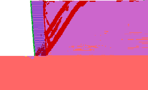 Figure 4.12. Grids. State of Soil for Case 9 (S equals 0.2 meters, lowercase L equals 1.5 meters):  (A) Failure State (lowercase H equals 8.2 meters, ratio of lowercase L to lowercase H equals 0.18); (B) Critical State (lowercase H equals 6.6 meters, ratio of lowercase L to lowercase H equals 0.23). This figure represents the model for case 9. Three material states are displayed on the grids: elastic; at yield in shear or volume; and elastic, yield in past. The failure state demonstrated in grid A shows elastic foundation; an area of elastic, yield in past material throughout approximately three-quarters of the retained soil that is farthest from the reinforcement layers, with scattered elastic states near the bottom of the retained soil; and a thick band of material at yield in shear or volume beginning at the base of the reinforcement layer and extending up at a 60-degree angle through the retained soil. The area above and to the left of this band is scattered with parallel bands of material at yield in shear or volume intersecting material that is elastic, yield in past. There is also a band of the yielding material against the entire boundary between the reinforcement layers and the retained soil. The critical state demonstrated in grid B shows elastic foundation; a larger area of elastic, yield in past throughout approximately five-sixths of the retained soil that is farthest from the reinforcement layers, with scattered elastic states near the bottom of the retained soil; and a thin band of at yield in shear or volume beginning at the fifth reinforcement layer and extending up at a 70-degree angle through the retained soil. There is also evidence of minimal scattered material at yield in shear or volume at the base of the reinforcement layers.