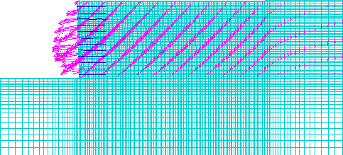 Figure 4.22. Grids. Displacement Vectors for Case 8-1 (S equals 0.4 meters, lowercase L equals 1.5 meters):  (A) Failure State (lowercase H equals 8.0 meters, ratio of lowercase L to lowercase H equals 0.19); (B) Critical State (lowercase H equals 5.0 meters, ratio of lowercase L to lowercase H equals 0.30). The figure shows the numerical grid and the displacement vectors at failure and critical state. The definition of the failure and critical state is given in the text