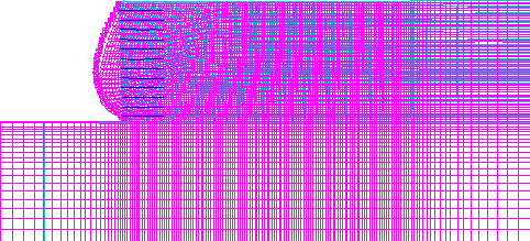 Figure 4.23. Grids. Distorted Grid for Case 8-1 (S equals 0.4 meters, lowercase L equals 1.5 meters):  (A) Failure State (lowercase H equals 8.0 meters, ratio of lowercase L to lowercase H equals 0.19); (B) Critical State (lowercase H equals 5.0 meters, ratio of lowercase L to lowercase H equals 0.30). For each state the figure shows the numerical grid for the model to scale and distorted (i.e., the cumulative displacements are artificially exaggerated for illustrative purposes).