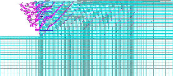 Figure 4.33. Grids. Displacement Vectors for Case 2 (S equals 0.6 meters, lowercase L equals 1.5 meters):  (A) Failure State (lowercase H equals 4.6 meters, ratio of lowercase L to lowercase H equals 0.33); (B) Critical State (lowercase H equals 2.6 meters, ratio of lowercase L to lowercase H equals 0.58).  The figure shows the numerical grid and the displacement vectors at failure and critical state. The definition of the failure and critical state is given in the text