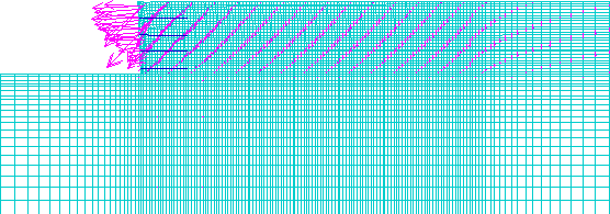 Figure 4.33. Grids. Displacement Vectors for Case 2 (S equals 0.6 meters, lowercase L equals 1.5 meters):  (A) Failure State (lowercase H equals 4.6 meters, ratio of lowercase L to lowercase H equals 0.33); (B) Critical State (lowercase H equals 2.6 meters, ratio of lowercase L to lowercase H equals 0.58).  The figure shows the numerical grid and the displacement vectors at failure and critical state. The definition of the failure and critical state is given in the text