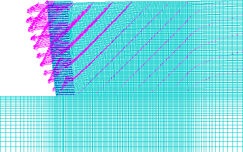 Figure 4.6. Grids. Displacement Vectors for Case 1 (S equals 0.2 meters, lowercase L equals 1.5 meters):  (A) Failure State (lowercase H equals 8.6 meters, ratio of lowercase L to lowercase H equals 0.17);  (B) Critical State (lowercase H equals 6.6 meters, ratio of lowercase L to lowercase H equals 0.23). The figure shows the numerical grid and the displacement vectors at failure and critical state. The definition of the failure and critical state is given in the text.