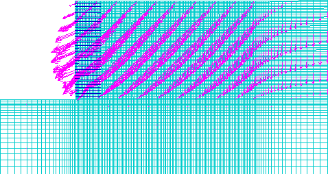 Figure 4.6. Grids. Displacement Vectors for Case 1 (S equals 0.2 meters, lowercase L equals 1.5 meters):  (A) Failure State (lowercase H equals 8.6 meters, ratio of lowercase L to lowercase H equals 0.17);  (B) Critical State (lowercase H equals 6.6 meters, ratio of lowercase L to lowercase H equals 0.23). The figure shows the numerical grid and the displacement vectors at failure and critical state. The definition of the failure and critical state is given in the text.