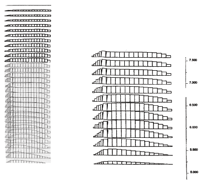 Figure 4.9. Drawings. Axial Force Distribution in Reinforcement for Case 1  (S equals 0.2 meters, lowercase L equals 1.5 meters):  (A) Failure State (lowercase H equals 8.6 meters, ratio of lowercase L to lowercase H equals 0.17); (B) Critical State (lowercase H equals 6.6 meters, ratio of lowercase L to lowercase H equals 0.23). This figure shows the distribution of the axial force along each reinforcement layer present at failure and critical state.