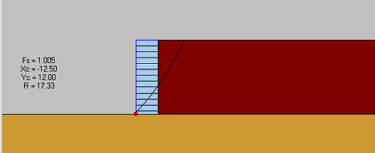 Figure 5.3. Grids. Comparison of FLAC and AASHTO Results for Case 8-1 (S equals 0.4 meters, lowercase H equals 5.0 meters, lowercase L equals 1.5 meters):  (A) MSEW 1.1 Analysis:  Critical Slip Surface from Compound Stability Analysis; (B) FLAC Analysis:  Failure Zones Distribution at the Critical State. The figure compares the results of analysis using two different approaches. Each approach has been utilized by using different software, i.e., (1) AASHTO (limit equilibrium method) - MSEW software (result is critical slip surface), and (2) FLAC approach (finite difference method) - FLAC software (result is distribution of failure zones which in the other method corresponds to critical slip surface).