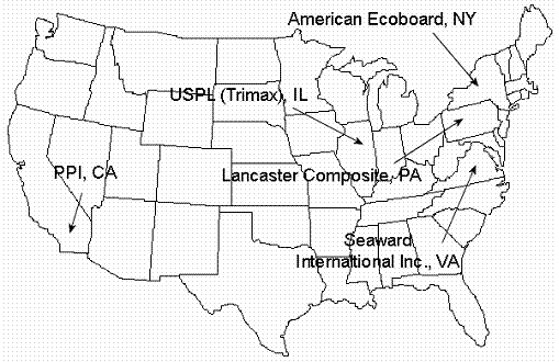 Figure 8. Illustration. Locations of the pile manufacturers. This figure is an outline map of the United States showing the locations of five fiber-reinforced polymer pile manufacturers. Plastic Piling, Incorporated, is located in southern California; U.S. Plastic Lumber is located in Illinois; Seaward International, Incorporated., is located in Virginia; Lancaster Composite is located in Pennsylvania; and American Ecoboard is located in New York State.